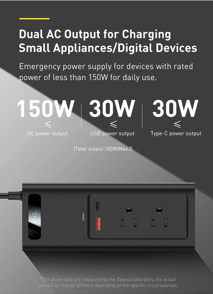 Applicable Baseus Car Inverter