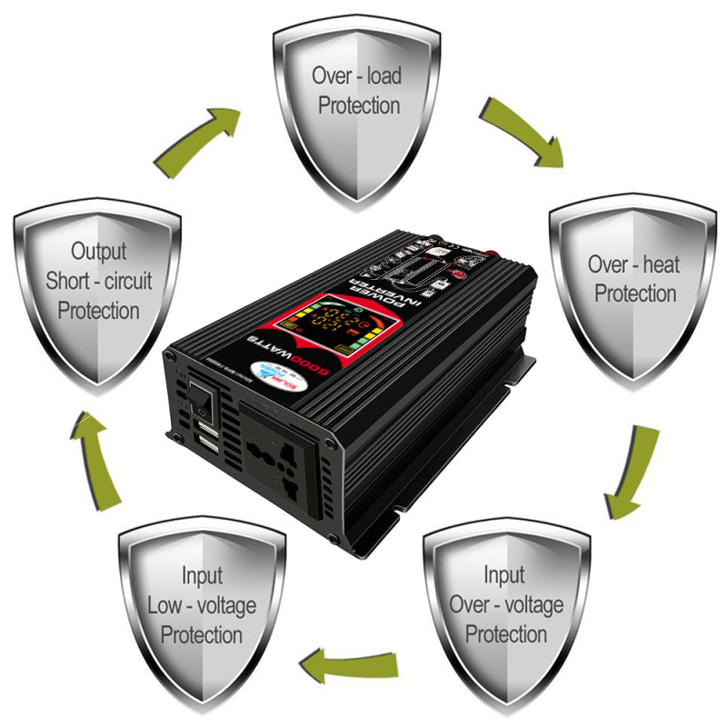 Dual USB Car Inverter With Smart Display