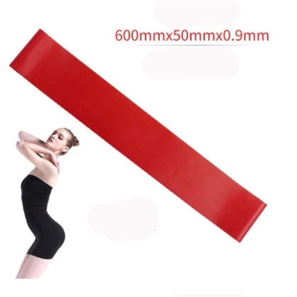 Resistance band