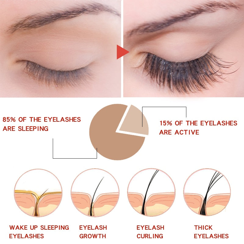 Eyelash Growth Enhancer Natural Eyelashes Longer Fuller Thicker Treatment Eye Lashes Serum Mascara Lengthening Eyebrow Growth - 4KsApparels